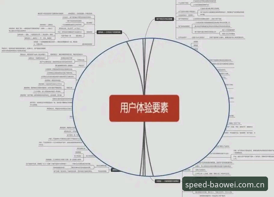 宝威账号注册全流程深度解析：从平台优势到竞猜功能的创新体验
