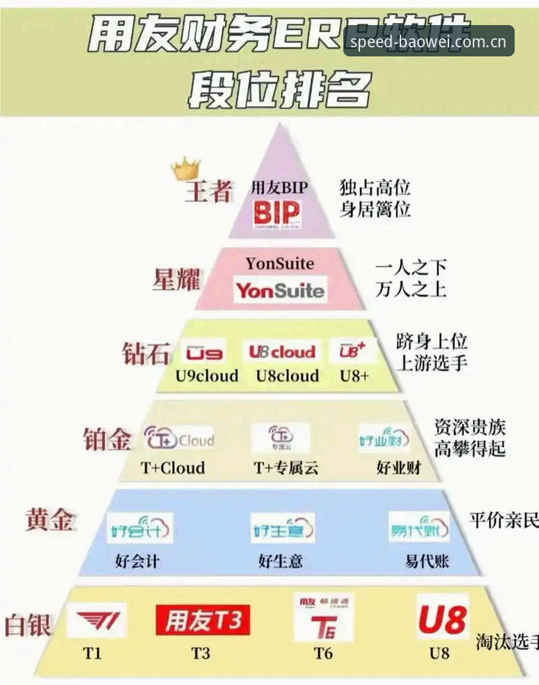 宝威体育平台竞猜软件安装失败？新手必看操作教程